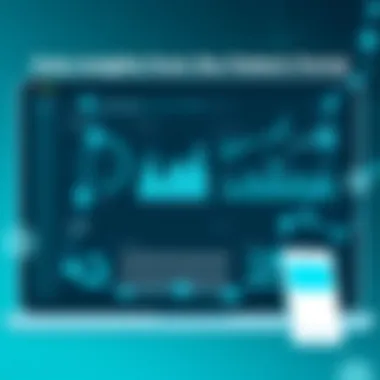 Visual representation of data analytics in the AdvancedMD Patient Portal App