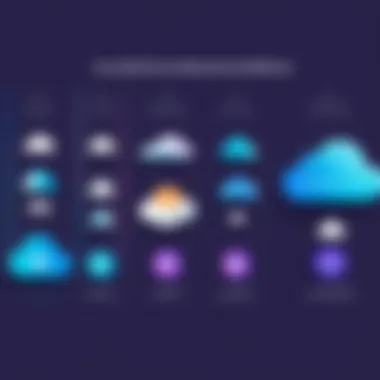 Cloud platform alternatives comparison chart