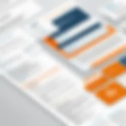 Visual representation of Westlaw subscription tiers