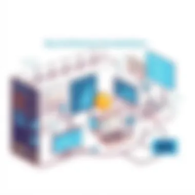 Key Architectural Considerations Architectural considerations in software design