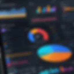 Dynamic dashboard showcasing customer insights and analytics