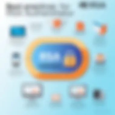 Diagram showcasing best practices for implementing RSA Authenticator