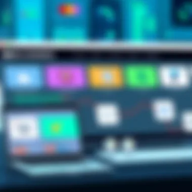 Visual representation of e-commerce integrations available in Big Commerce