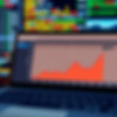 Graph demonstrating the performance metrics of websites built with Big Commerce