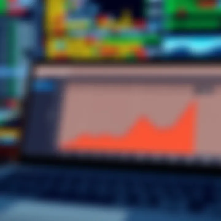 Graph demonstrating the performance metrics of websites built with Big Commerce