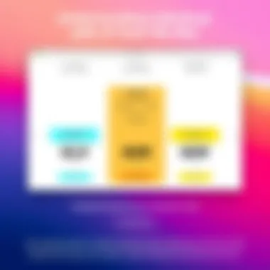 Understanding Individual License Costs of Clean My Mac Individual license pricing comparison for Clean My Mac