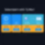 Exploring Subscription Options for Clean My Mac Clean My Mac subscription options overview