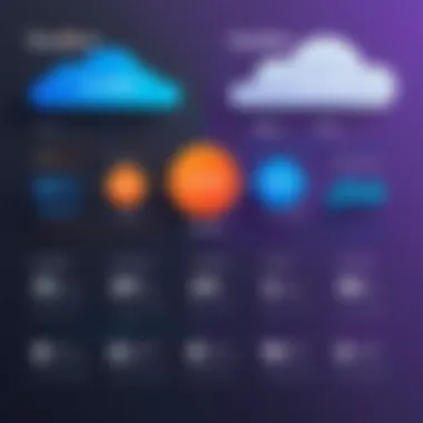 Visual representation of Cloudflare pricing tiers