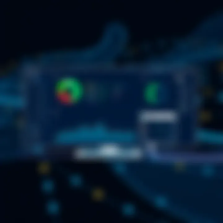 User interface snapshot of Dynatrace