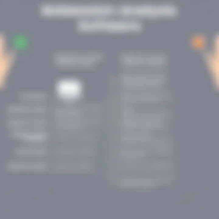 Comparison of Regression Analysis Software Features Comparative chart highlighting features of top regression analysis software
