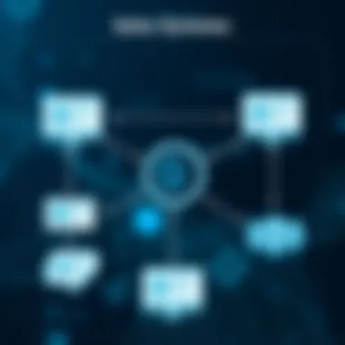 Diagram showing integration flow of Gong with existing sales systems