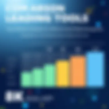 Comparison of Leading Tools Comparison chart of top social media management tools