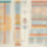A vintage flow chart depicting early methods of process visualization