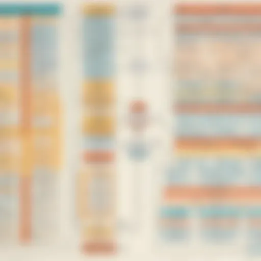 A vintage flow chart depicting early methods of process visualization