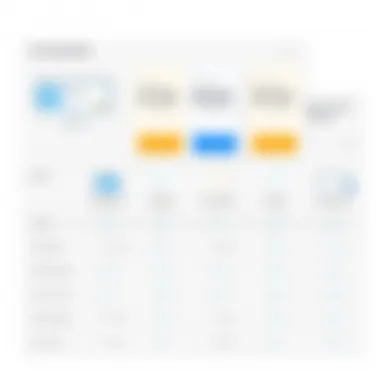 Visual representation of pricing models for ShipStation