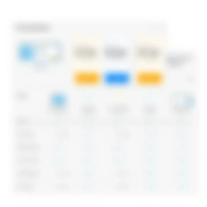 Visual representation of pricing models for ShipStation