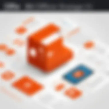 Notable Comprehensive Guide to Office 365 Document Sharing Notable Comprehensive Guide to Office 365 Document Sharing
