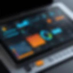 RealPage OneSite dashboard showcasing key functionalities