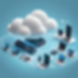 Cloud infrastructure overview