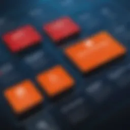Overview of CrowdStrike Endpoint Protection Pricing Tiers