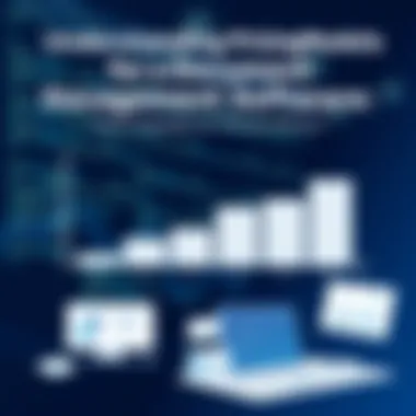 Graph illustrating pricing models for software solutions
