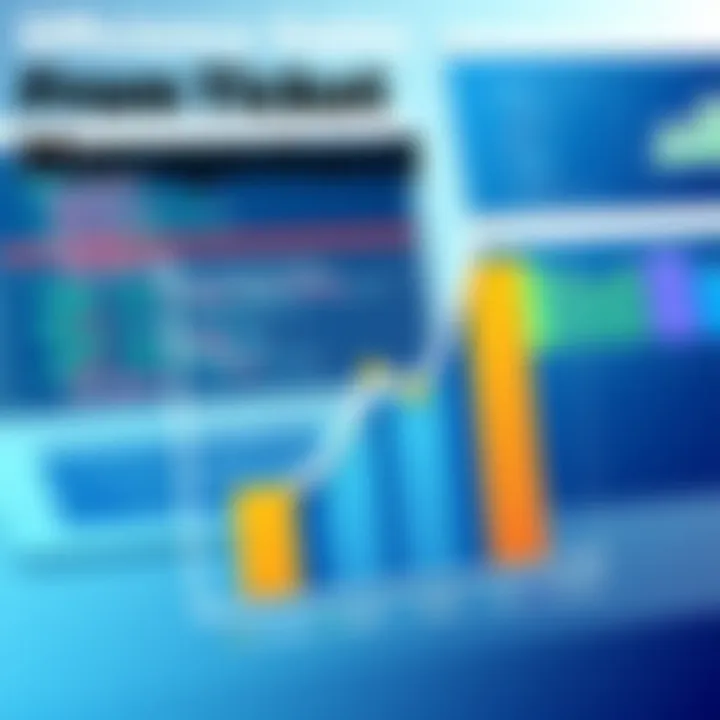 Graph showcasing the efficiency gains from effective ticket management