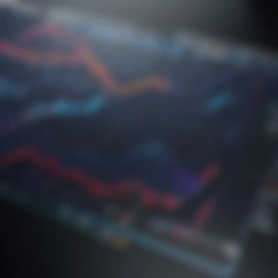 Graph showing Encase forensic software pricing trends