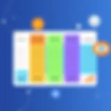 Visual representation of Treasure Data pricing tiers