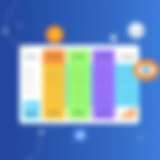 Treasure Data Pricing Tiers Overview Visual representation of Treasure Data pricing tiers