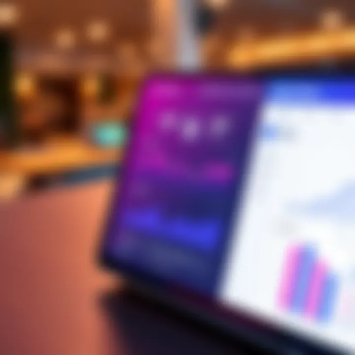 Analytics Dashboard of ADP Mobile Time Clock Data analytics dashboard from ADP Mobile Time Clock