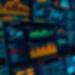 Real-time monitoring dashboard showcasing AppDynamics capabilities