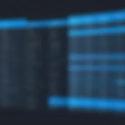 Overview of Azure Bot Pricing Tiers