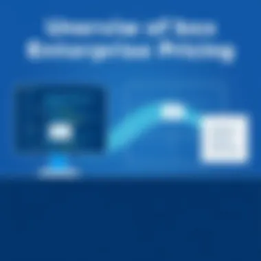 Overview of Box Enterprise Pricing Features Overview of Box Enterprise pricing features