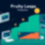 Fruity Loops Pricing Tiers Analysis Overview of Fruity Loops pricing tiers