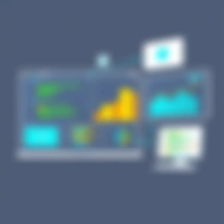 Exploring Domo Dashboard Examples: Insights and Applications Summary