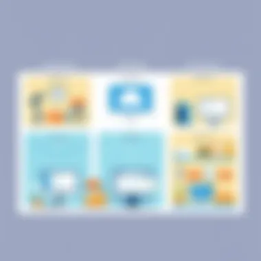 Overview of different inventory management solutions for various business scales