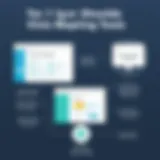 Visual representation of Visio mapping tool features