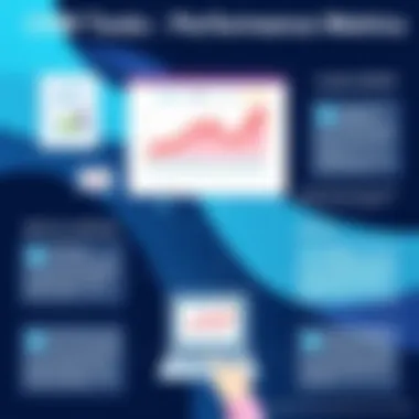 CRM Tools Performance Metrics Performance metrics comparison of CRM tools