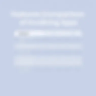 Features Comparison of Invoicing Apps A chart comparing features of various invoicing applications