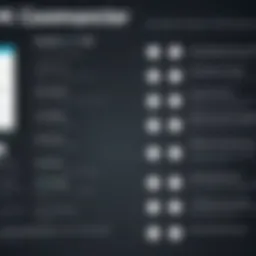 A detailed comparison chart of OCR software features