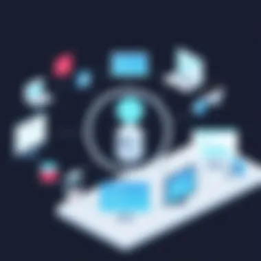 Diagram showcasing technological tools for goal management