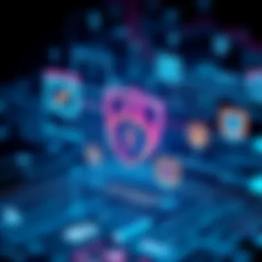 Data Protection Security Protocols Security protocols employed by iDrive BR for data protection