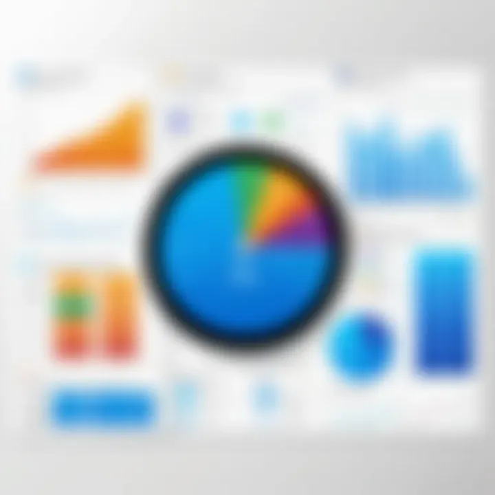 Graph illustrating productivity improvements with Limble CMMS