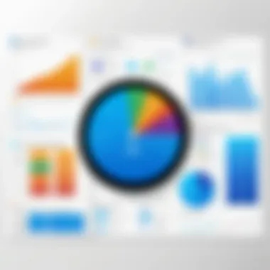 Impact on Productivity with Limble CMMS Graph illustrating productivity improvements with Limble CMMS