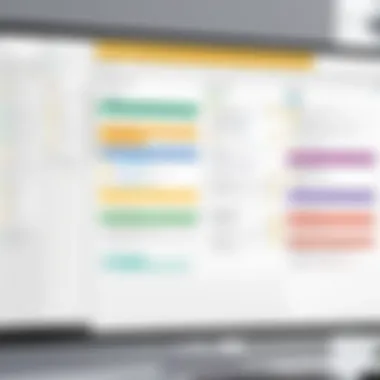 Graph showcasing the advantages of using Kanban methodology