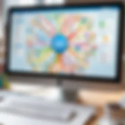 Visual representation of mind mapping software interface