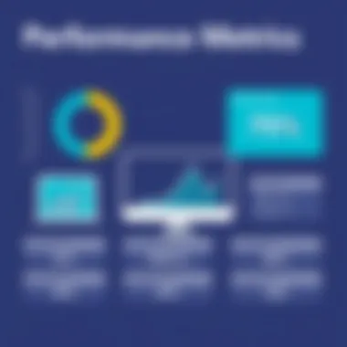 Visual representation of performance metrics for MS Teams Softphone