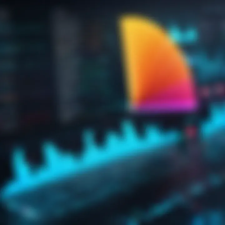 Dynamic data visualization showcasing ERP integration