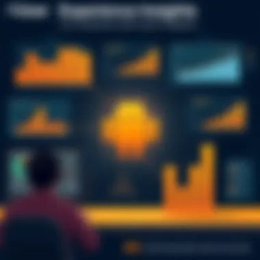 User Experience Insights Data analysis reflecting user experiences with Android software programs.