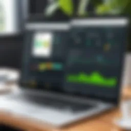 SurveyMonkey Premium Free Trial dashboard interface showcasing features